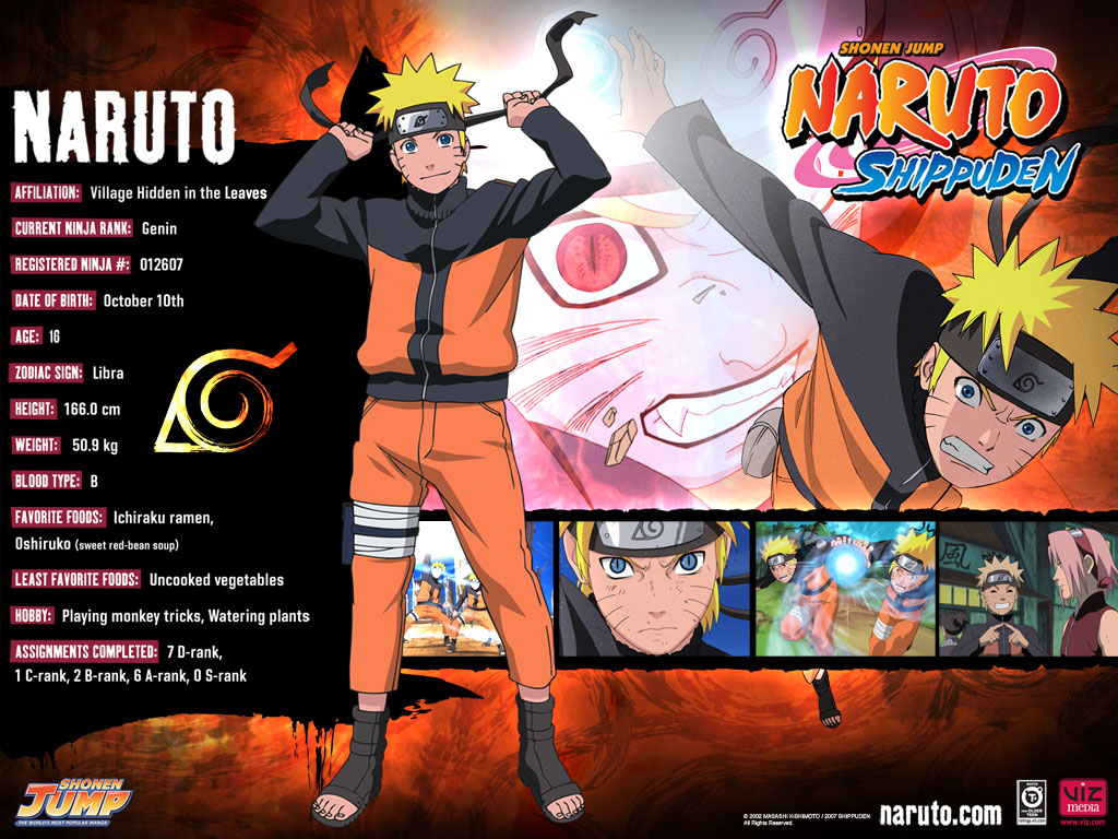 Anime Aime Blogger Biodata Tokoh Di Film Naruto