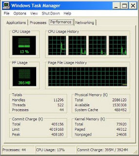 Hyperthreading