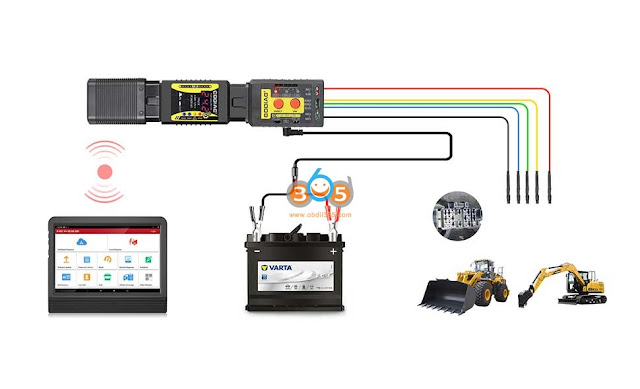 Godiag GT108 wiring connection 3