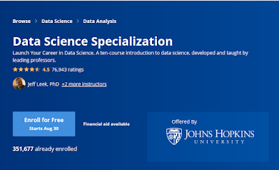 Best Data Science specialization on Coursera