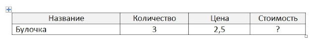 простые вычисления в таблицах тестового редактора