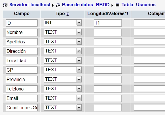 neo 2.0 - phpMyAdmin - 3