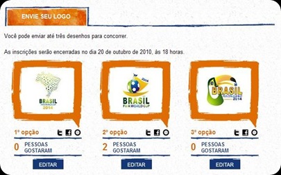 Votação Logotipo Copa 2014