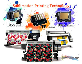 sublimation printing technology