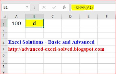 How to Use CHAR Function in Excel