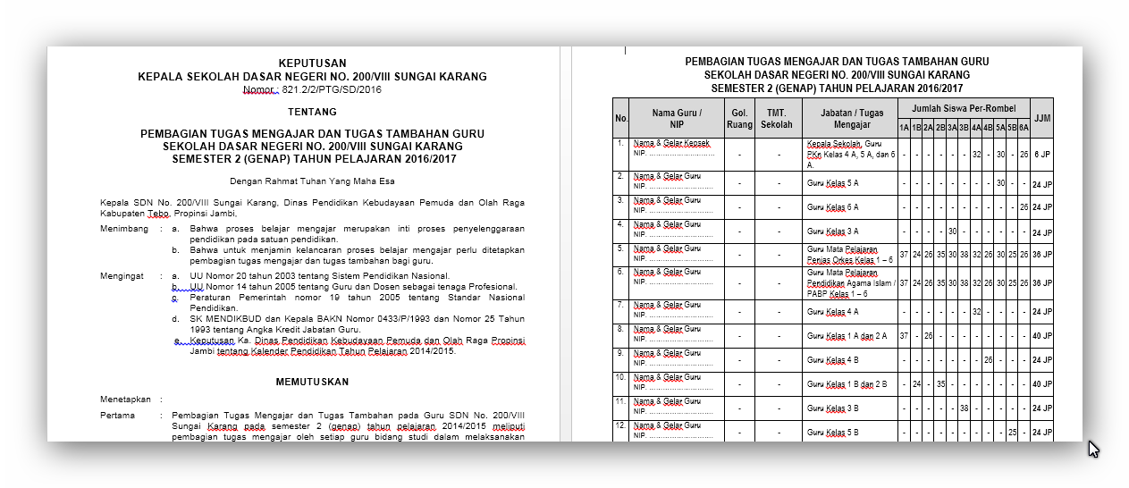 CONTOH DAFTAR PEMBAGIAN TUGAS MENGAJAR GURU SD,SMP,SMA TAHUN 20172018