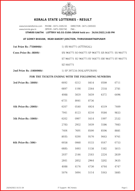 ss-310-live-sthree-sakthi-lottery-result-today-kerala-lotteries-results-26-04-2022-keralalottery.info_page-0001