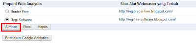Cara Mendaftarkan Blog di Google Analytics