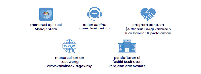 daftar terima vaksin