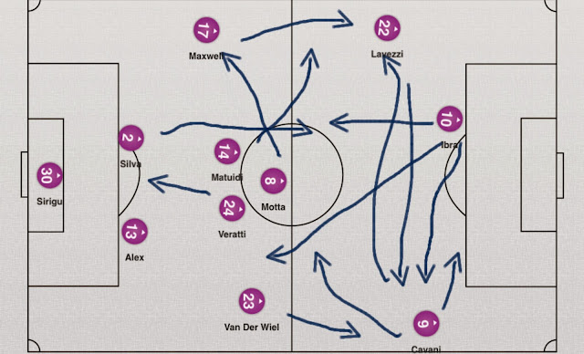 1st half plan of Paris - Saint Germain.