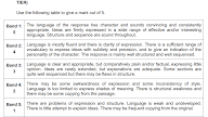 2018 English Language Paper 2 Question 5 / Pdf Implementing Poetry In The Language Class A Poetry Teaching Framework For Prospective English Language Teachers : Aqa paper 2, question 4, english language 8700 gcse viewpoints and perspectives.