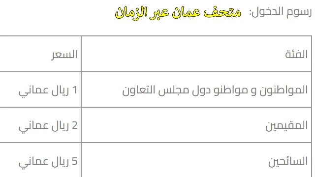 أسعار تذاكر دخول متحف عمان عبر الزمان 2024