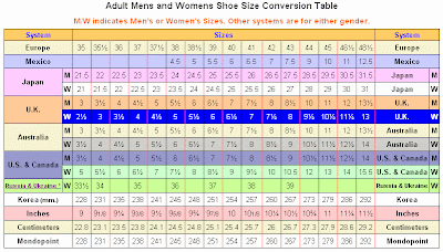 Shoe Width Chart on Losetheshoes Net  Shoe Size Conversion Chart