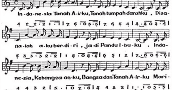 Not Angka Pianika Lagu Indonesia Raya Wage Rodolf Supratman Pianika Recorder Keyboard Suling Chord Piano