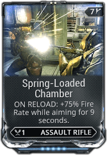 Spring-Loaded Chamber