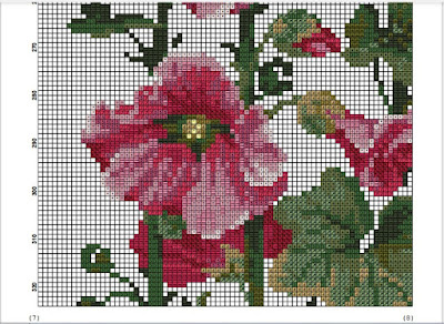 cross stitch patterns,Cross Stitch,large cross stitch patterns free pdf,cross stitch patterns pdf,Cross stitch patterns free,cross stitch designs with graphs pdf,counted cross stitch patterns,