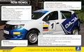 Sandero Rallye Cup