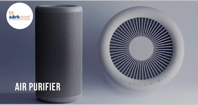 India air purifier market overview
