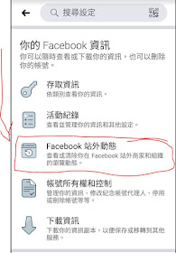 FB站外動態功能