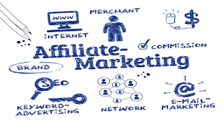 affiliate marketing jobs digitalcot