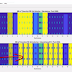 NB-IoT functionality in LTE Toolbox in MATLAB