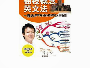 √1000以上 树枝 英文 103428-树枝 英文 意思
