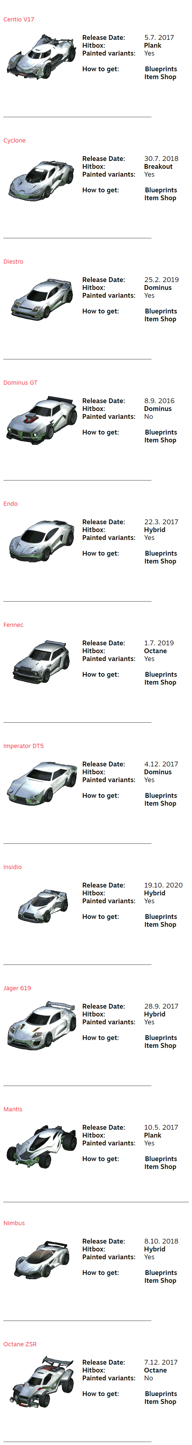 Centio V17 ⠀ Release Date:⠀ ⠀⠀⠀5.7. 2017 Hitbox:⠀⠀⠀⠀⠀⠀⠀⠀⠀Plank Painted variants:⠀⠀Yes  How to get:⠀⠀⠀⠀⠀⠀Blueprints ⠀⠀⠀⠀⠀⠀⠀⠀⠀⠀⠀⠀⠀ ⠀Item Shop ⠀ ⠀ ⠀ ⠀ ⠀⠀⠀⠀⠀⠀⠀⠀⠀⠀⠀⠀⠀⠀⠀⠀⠀⠀⠀⠀⠀⠀⠀⠀⠀⠀⠀⠀⠀⠀⠀⠀⠀⠀⠀⠀⠀⠀⠀⠀⠀⠀⠀⠀⠀⠀⠀⠀⠀⠀⠀⠀⠀⠀⠀⠀⠀⠀⠀⠀⠀⠀⠀ ⠀ ⠀ Cyclone ⠀ Release Date:⠀ ⠀⠀⠀30.7. 2018 Hitbox:⠀⠀⠀⠀⠀⠀⠀⠀⠀Breakout Painted variants:⠀⠀Yes  How to get:⠀⠀⠀⠀⠀⠀Blueprints ⠀⠀⠀⠀⠀⠀⠀⠀⠀⠀⠀⠀⠀ ⠀Item Shop ⠀ ⠀ ⠀ ⠀ ⠀⠀⠀⠀⠀⠀⠀⠀⠀⠀⠀⠀⠀⠀⠀⠀⠀⠀⠀⠀⠀⠀⠀⠀⠀⠀⠀⠀⠀⠀⠀⠀⠀⠀⠀⠀⠀⠀⠀⠀⠀⠀⠀⠀⠀⠀⠀⠀⠀⠀⠀⠀⠀⠀⠀⠀⠀⠀⠀⠀⠀⠀⠀ ⠀ ⠀ Diestro ⠀ Release Date:⠀ ⠀⠀⠀25.2. 2019 Hitbox:⠀⠀⠀⠀⠀⠀⠀⠀⠀Dominus Painted variants:⠀⠀Yes  How to get:⠀⠀⠀⠀⠀⠀Blueprints ⠀⠀⠀⠀⠀⠀⠀⠀⠀⠀⠀⠀⠀ ⠀Item Shop ⠀ ⠀ ⠀ ⠀ ⠀⠀⠀⠀⠀⠀⠀⠀⠀⠀⠀⠀⠀⠀⠀⠀⠀⠀⠀⠀⠀⠀⠀⠀⠀⠀⠀⠀⠀⠀⠀⠀⠀⠀⠀⠀⠀⠀⠀⠀⠀⠀⠀⠀⠀⠀⠀⠀⠀⠀⠀⠀⠀⠀⠀⠀⠀⠀⠀⠀⠀⠀⠀ ⠀ ⠀ Dominus GT ⠀ Release Date:⠀ ⠀⠀⠀8.9. 2016 Hitbox:⠀⠀⠀⠀⠀⠀⠀⠀⠀Dominus Painted variants:⠀⠀No  How to get:⠀⠀⠀⠀⠀⠀Blueprints ⠀⠀⠀⠀⠀⠀⠀⠀⠀⠀⠀⠀⠀ ⠀Item Shop ⠀ ⠀ ⠀ ⠀ ⠀⠀⠀⠀⠀⠀⠀⠀⠀⠀⠀⠀⠀⠀⠀⠀⠀⠀⠀⠀⠀⠀⠀⠀⠀⠀⠀⠀⠀⠀⠀⠀⠀⠀⠀⠀⠀⠀⠀⠀⠀⠀⠀⠀⠀⠀⠀⠀⠀⠀⠀⠀⠀⠀⠀⠀⠀⠀⠀⠀⠀⠀⠀ ⠀ ⠀ Endo ⠀ Release Date:⠀ ⠀⠀⠀22.3. 2017 Hitbox:⠀⠀⠀⠀⠀⠀⠀⠀⠀Hybrid Painted variants:⠀⠀Yes  How to get:⠀⠀⠀⠀⠀⠀Blueprints ⠀⠀⠀⠀⠀⠀⠀⠀⠀⠀⠀⠀⠀ ⠀Item Shop ⠀ ⠀ ⠀ ⠀ ⠀⠀⠀⠀⠀⠀⠀⠀⠀⠀⠀⠀⠀⠀⠀⠀⠀⠀⠀⠀⠀⠀⠀⠀⠀⠀⠀⠀⠀⠀⠀⠀⠀⠀⠀⠀⠀⠀⠀⠀⠀⠀⠀⠀⠀⠀⠀⠀⠀⠀⠀⠀⠀⠀⠀⠀⠀⠀⠀⠀⠀⠀⠀ ⠀ ⠀ Fennec ⠀ Release Date:⠀ ⠀⠀⠀1.7. 2019 Hitbox:⠀⠀⠀⠀⠀⠀⠀⠀⠀Octane Painted variants:⠀⠀Yes  How to get:⠀⠀⠀⠀⠀⠀Blueprints ⠀⠀⠀⠀⠀⠀⠀⠀⠀⠀⠀⠀⠀ ⠀Item Shop ⠀ ⠀ ⠀ ⠀ ⠀⠀⠀⠀⠀⠀⠀⠀⠀⠀⠀⠀⠀⠀⠀⠀⠀⠀⠀⠀⠀⠀⠀⠀⠀⠀⠀⠀⠀⠀⠀⠀⠀⠀⠀⠀⠀⠀⠀⠀⠀⠀⠀⠀⠀⠀⠀⠀⠀⠀⠀⠀⠀⠀⠀⠀⠀⠀⠀⠀⠀⠀⠀ ⠀ ⠀ Imperator DT5 ⠀ Release Date:⠀ ⠀⠀⠀4.12. 2017 Hitbox:⠀⠀⠀⠀⠀⠀⠀⠀⠀Dominus Painted variants:⠀⠀Yes  How to get:⠀⠀⠀⠀⠀⠀Blueprints ⠀⠀⠀⠀⠀⠀⠀⠀⠀⠀⠀⠀⠀ ⠀Item Shop ⠀ ⠀ ⠀ ⠀ ⠀⠀⠀⠀⠀⠀⠀⠀⠀⠀⠀⠀⠀⠀⠀⠀⠀⠀⠀⠀⠀⠀⠀⠀⠀⠀⠀⠀⠀⠀⠀⠀⠀⠀⠀⠀⠀⠀⠀⠀⠀⠀⠀⠀⠀⠀⠀⠀⠀⠀⠀⠀⠀⠀⠀⠀⠀⠀⠀⠀⠀⠀⠀ ⠀ ⠀ Insidio ⠀ Release Date:⠀ ⠀⠀⠀19.10. 2020 Hitbox:⠀⠀⠀⠀⠀⠀⠀⠀⠀Hybrid Painted variants:⠀⠀Yes  How to get:⠀⠀⠀⠀⠀⠀Blueprints ⠀⠀⠀⠀⠀⠀⠀⠀⠀⠀⠀⠀⠀ ⠀Item Shop ⠀ ⠀ ⠀ ⠀ ⠀⠀⠀⠀⠀⠀⠀⠀⠀⠀⠀⠀⠀⠀⠀⠀⠀⠀⠀⠀⠀⠀⠀⠀⠀⠀⠀⠀⠀⠀⠀⠀⠀⠀⠀⠀⠀⠀⠀⠀⠀⠀⠀⠀⠀⠀⠀⠀⠀⠀⠀⠀⠀⠀⠀⠀⠀⠀⠀⠀⠀⠀⠀ ⠀ ⠀ Jäger 619 ⠀ Release Date:⠀ ⠀⠀⠀28.9. 2017 Hitbox:⠀⠀⠀⠀⠀⠀⠀⠀⠀Hybrid Painted variants:⠀⠀Yes  How to get:⠀⠀⠀⠀⠀⠀Blueprints ⠀⠀⠀⠀⠀⠀⠀⠀⠀⠀⠀⠀⠀ ⠀Item Shop ⠀ ⠀ ⠀ ⠀ ⠀⠀⠀⠀⠀⠀⠀⠀⠀⠀⠀⠀⠀⠀⠀⠀⠀⠀⠀⠀⠀⠀⠀⠀⠀⠀⠀⠀⠀⠀⠀⠀⠀⠀⠀⠀⠀⠀⠀⠀⠀⠀⠀⠀⠀⠀⠀⠀⠀⠀⠀⠀⠀⠀⠀⠀⠀⠀⠀⠀⠀⠀⠀ ⠀ ⠀ Mantis ⠀ Release Date:⠀ ⠀⠀⠀10.5. 2017 Hitbox:⠀⠀⠀⠀⠀⠀⠀⠀⠀Plank Painted variants:⠀⠀Yes  How to get:⠀⠀⠀⠀⠀⠀Blueprints ⠀⠀⠀⠀⠀⠀⠀⠀⠀⠀⠀⠀⠀ ⠀Item Shop ⠀ ⠀ ⠀ ⠀ ⠀ Nimbus ⠀ Release Date:⠀ ⠀⠀⠀8.10. 2018 Hitbox:⠀⠀⠀⠀⠀⠀⠀⠀⠀Hybrid Painted variants:⠀⠀Yes  How to get:⠀⠀⠀⠀⠀⠀Blueprints ⠀⠀⠀⠀⠀⠀⠀⠀⠀⠀⠀⠀⠀ ⠀Item Shop ⠀ ⠀ ⠀ ⠀ ⠀⠀⠀⠀⠀⠀⠀⠀⠀⠀⠀⠀⠀⠀⠀⠀⠀⠀⠀⠀⠀⠀⠀⠀⠀⠀⠀⠀⠀⠀⠀⠀⠀⠀⠀⠀⠀⠀⠀⠀⠀⠀⠀⠀⠀⠀⠀⠀⠀⠀⠀⠀⠀⠀⠀⠀⠀⠀⠀⠀⠀⠀⠀ ⠀ ⠀ Octane ZSR ⠀ Release Date:⠀ ⠀⠀⠀7.12. 2017 Hitbox:⠀⠀⠀⠀⠀⠀⠀⠀⠀Octane Painted variants:⠀⠀No  How to get:⠀⠀⠀⠀⠀⠀Blueprints ⠀⠀⠀⠀⠀⠀⠀⠀⠀⠀⠀⠀⠀ ⠀Item Shop ⠀