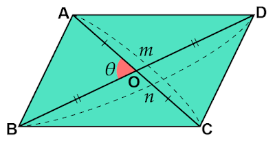 対角線の長さとなす角から平行四辺形の面積を求める