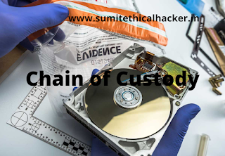 chain of custody meaning