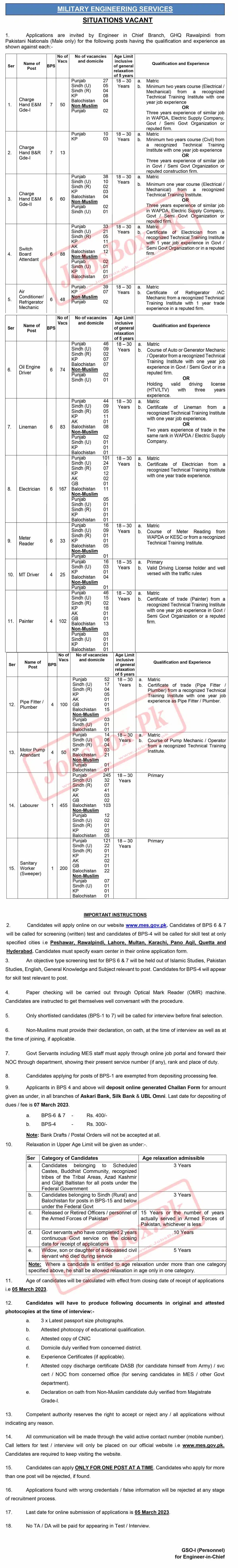 Military Engineering Services - MES 2023 |www.Jobs.mes.gov.pk