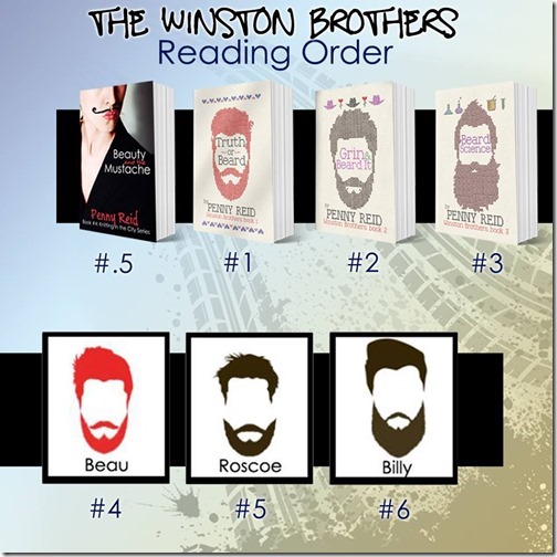 Winston Brothers Reading Order