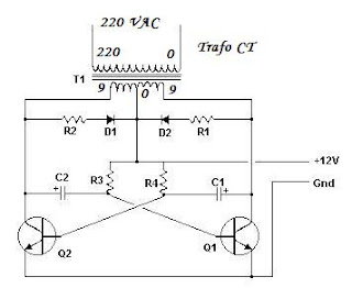 Elektronika INVERTER DC TO AC