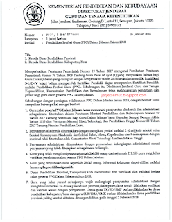 Kementerian Pendidikan dan Kebudayaan lewat Direktorat Jenderal Guru dan Tenaga Kependidik Surat Edaran Hasil Pretes dan Verifikasi Berkas Calon Peserta PPGJ 2018 yang Dinyatakan Lulus