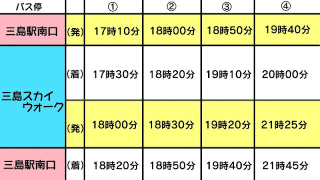 ナイトスカイウォーク臨時バス時刻表