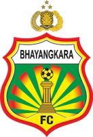Profil Singkat Bhayangkara FC