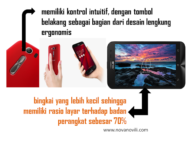 kelebihan ASUS ZENFONE 2 LASER 5.00 ZE500KL