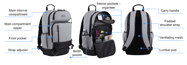 Backpack components