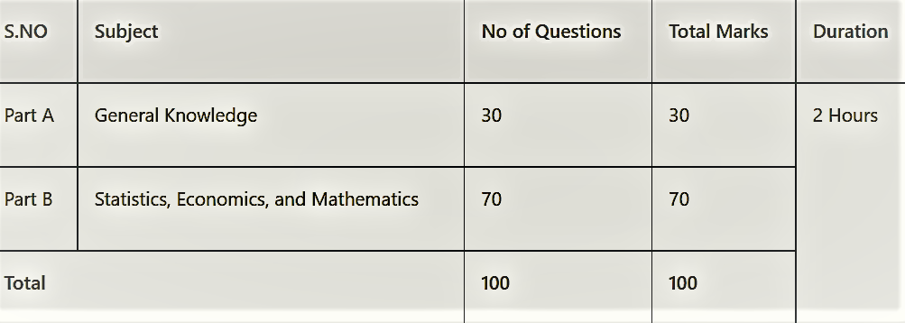 Download PDF sanganak syllabus in Hindi