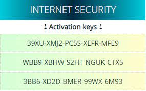 Eset Internet Security