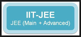 DOWNLOAD FREE IIT TEXTBOOKS