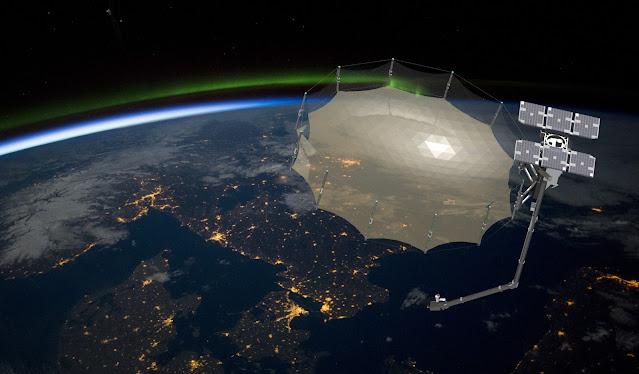 Synthetic Aperture Radar (SAR) Market