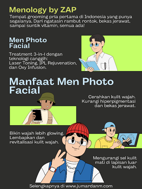 treatment maskulin men photo facial menology by zap