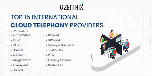 Cloud Telephony Services