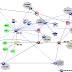 Pengertian Routing dan jenis-jenis Routing