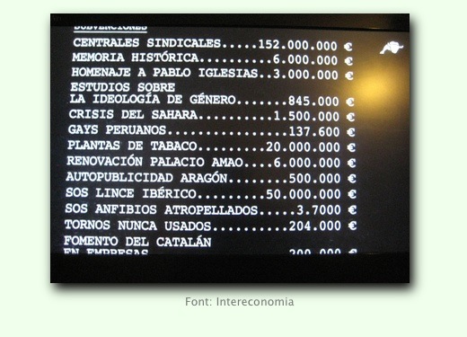 Captura Intereconomía