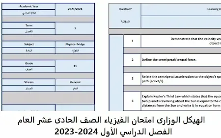 الهيكل الوزارى امتحان الفيزياء الصف الحادى عشر العام الفصل الدراسي الأول 2023-2024