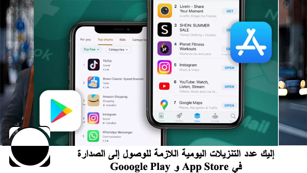 إليك عدد التنزيلات اليومية اللازمة للوصول إلى الصدارة في App Store و Google Play