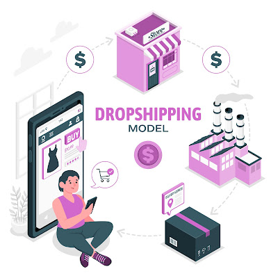 dropshipping model