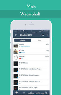 Bbm Mod Wetashphalt Apk Terbaru