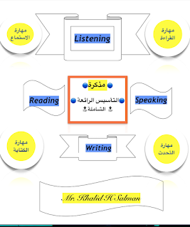 مذكرة التاسيس الشاملة للمرحلة الابتدائية